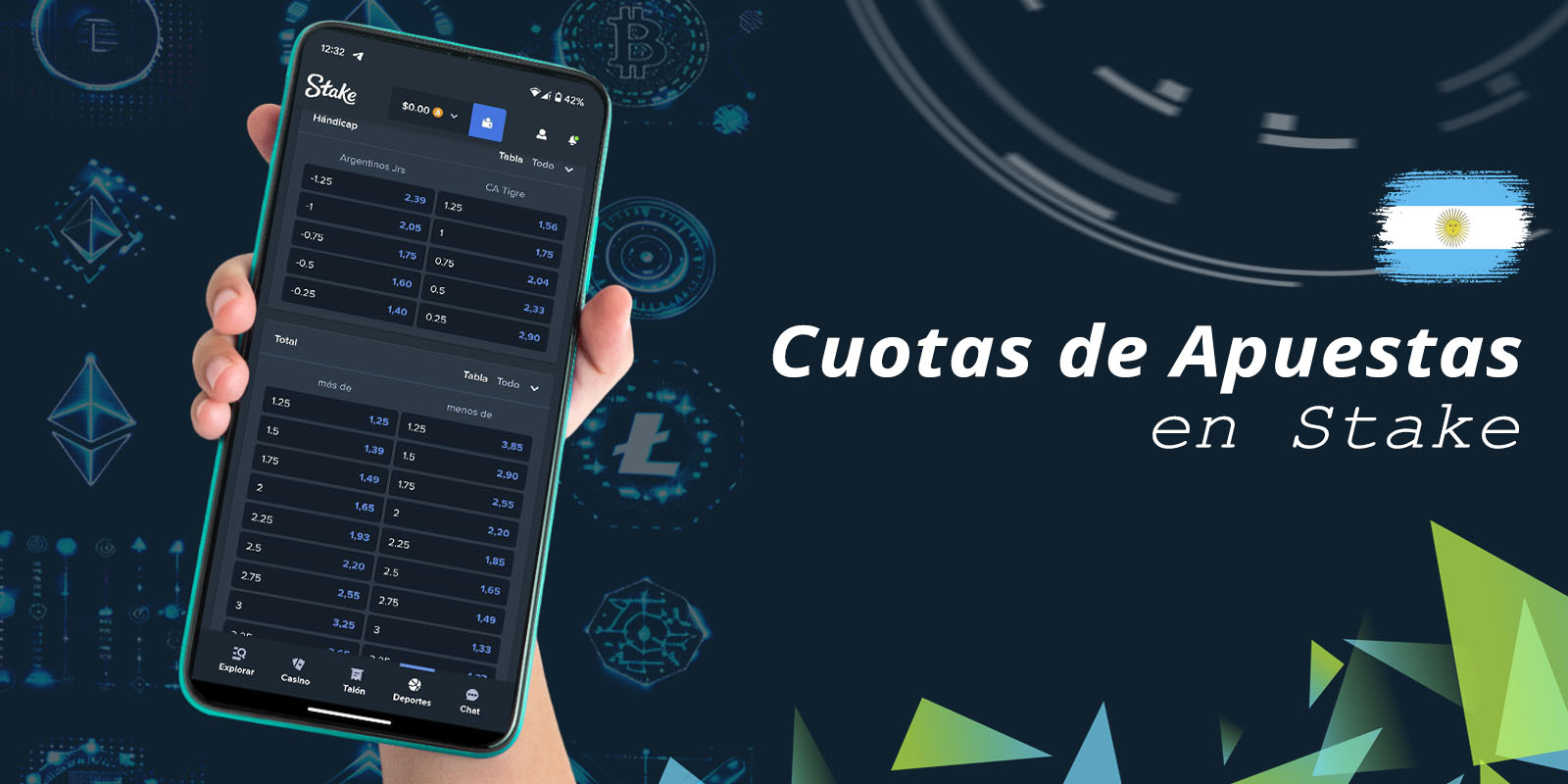 Cuotas de Apuestas en Stake